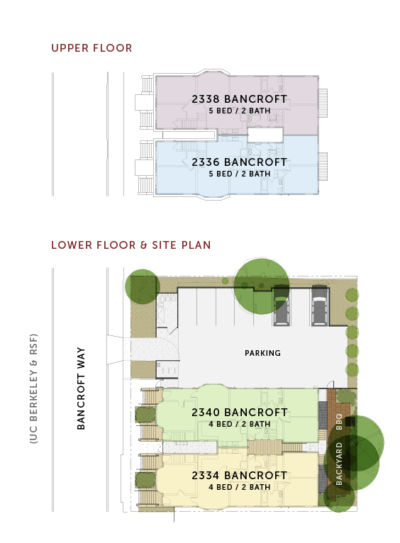Apartment Site Plan